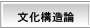 文化構造論